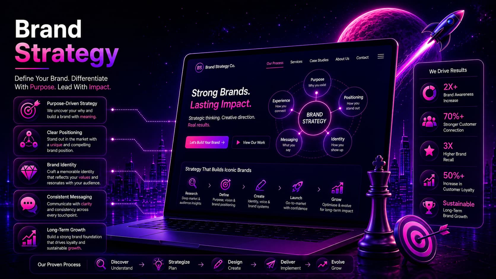 Brand strategy and identity design at Nexolution