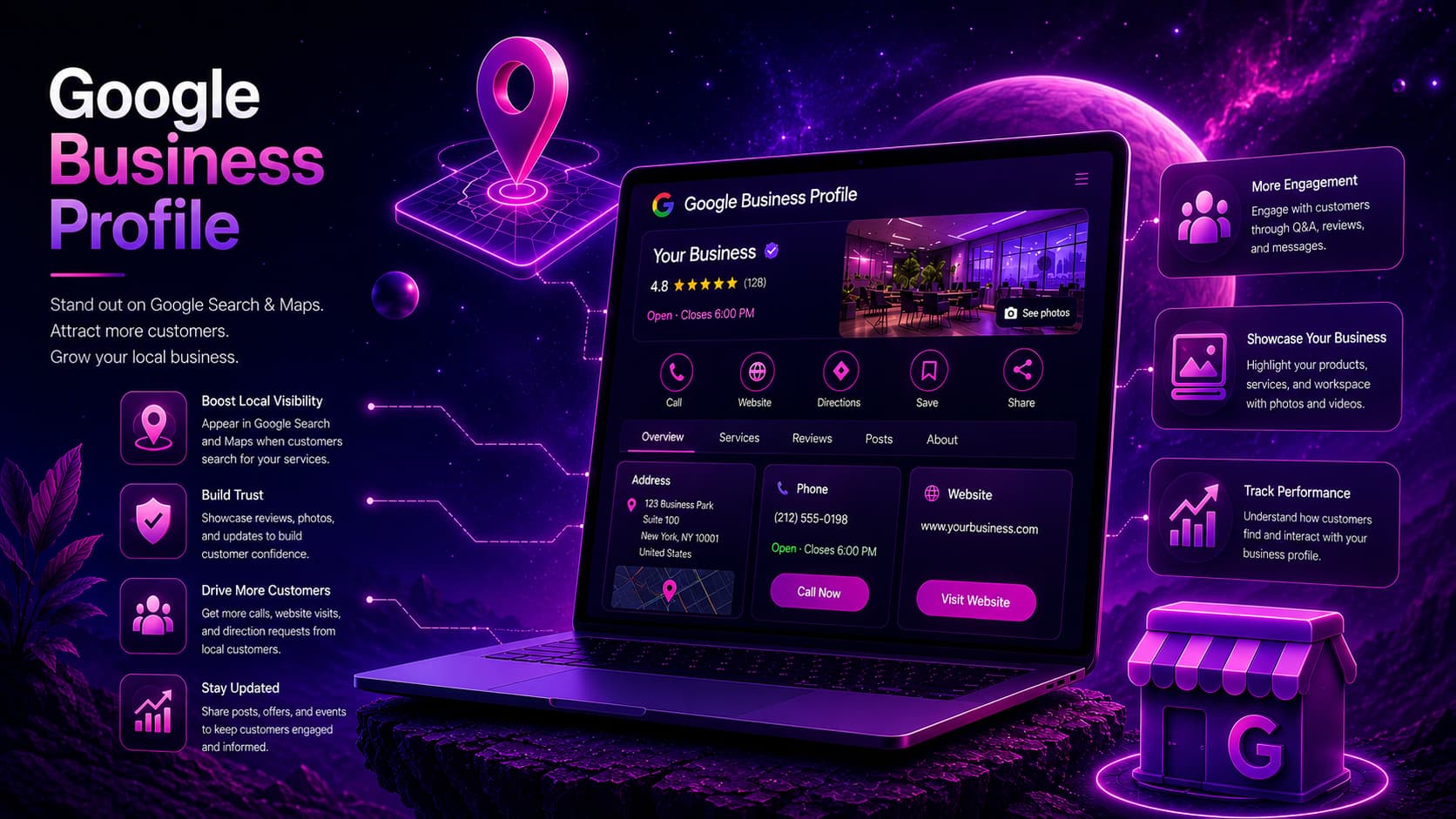 Google Business Profile optimization at Nexolution