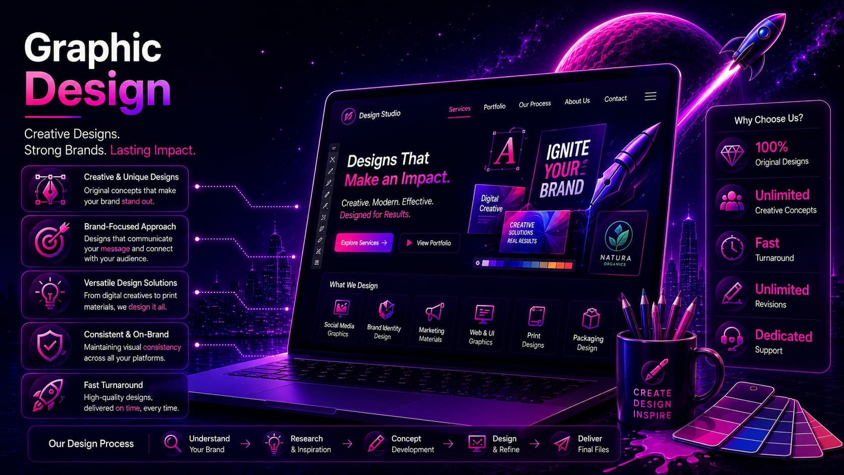 Graphic design process at Nexolution Coimbatore