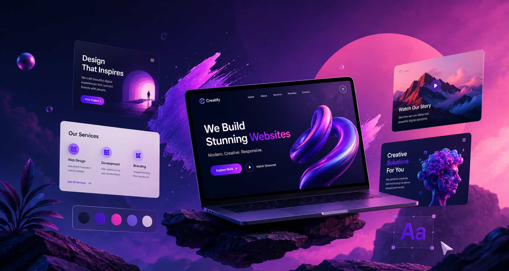 Website design process at Nexolution Coimbatore
